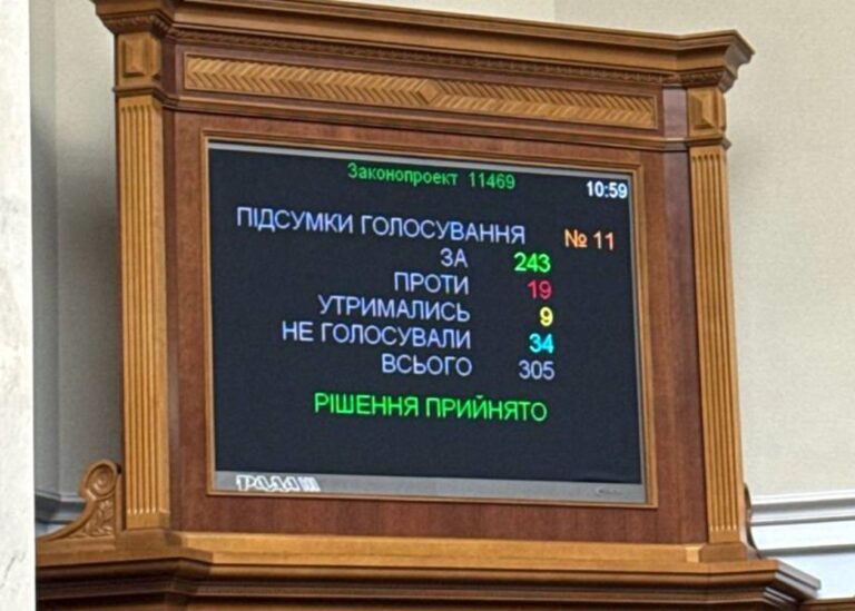 Рада затвердила закон про множинне громадянство