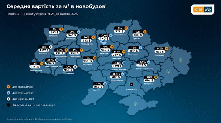 Попит та ціни зростають: яка вартість житла в регіонах України