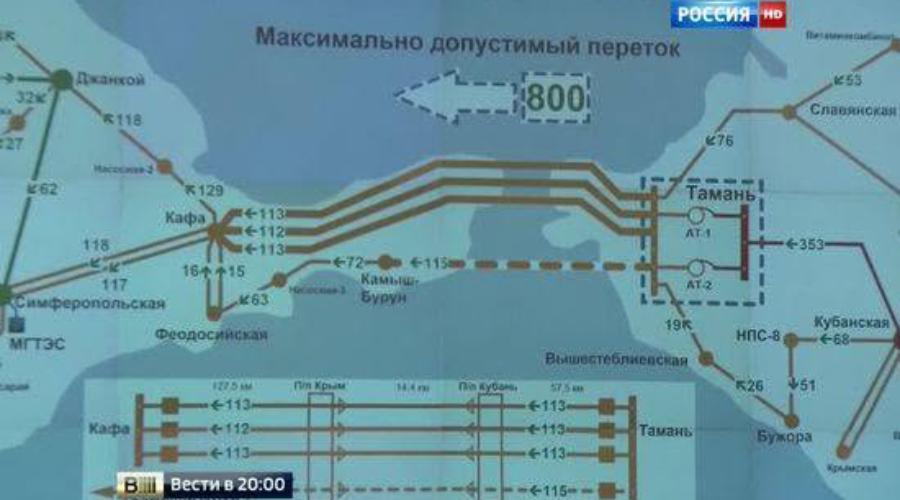Мадяр наводить лад в енергосистемі Криму: перелік підстанцій для «навідування»