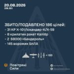 168 дронів і ракети різних типів: Стали відомі масштаби нічної атаки РФ на Україну, скільки цілей збито